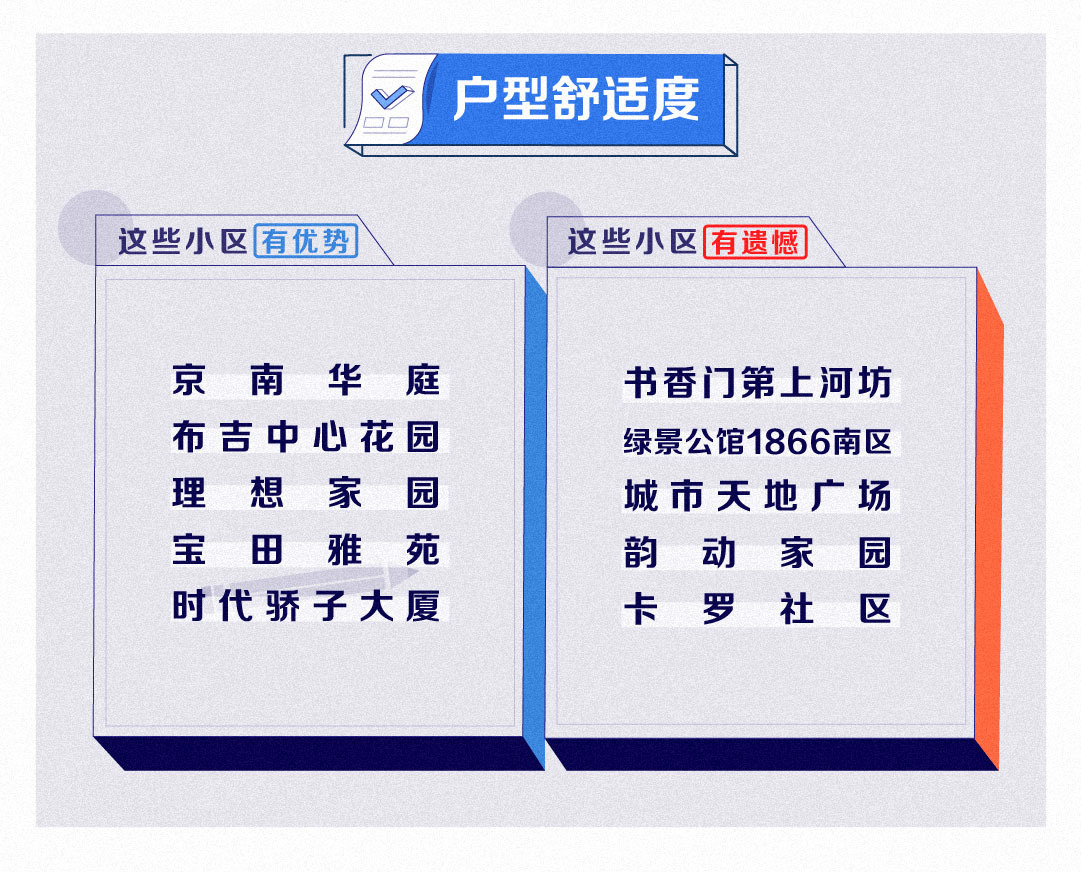 深圳女孩生猛买涨楼市,卖房的靓妹