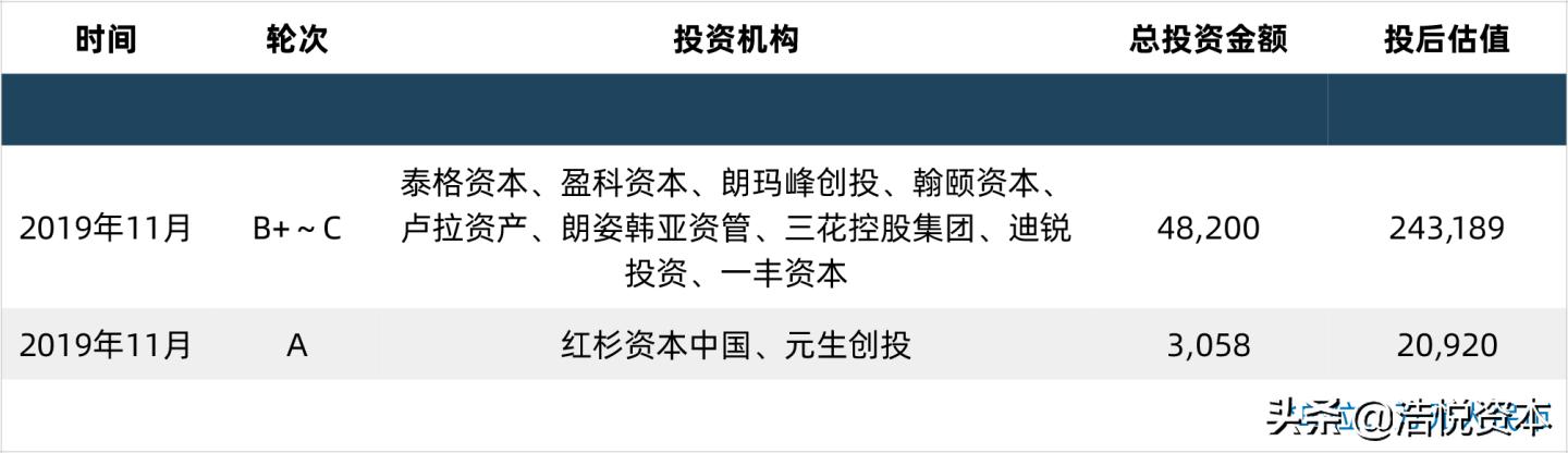 国家联采办“拍了拍”各大药企，第三批药品集采工作蓄势待发