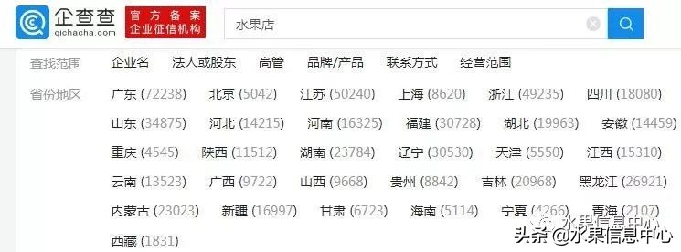 水果行业的心酸,水果行业永远有前景