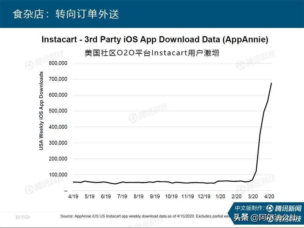 新冠疫情世界经济发展现状,互联网新型肺炎疫情通报