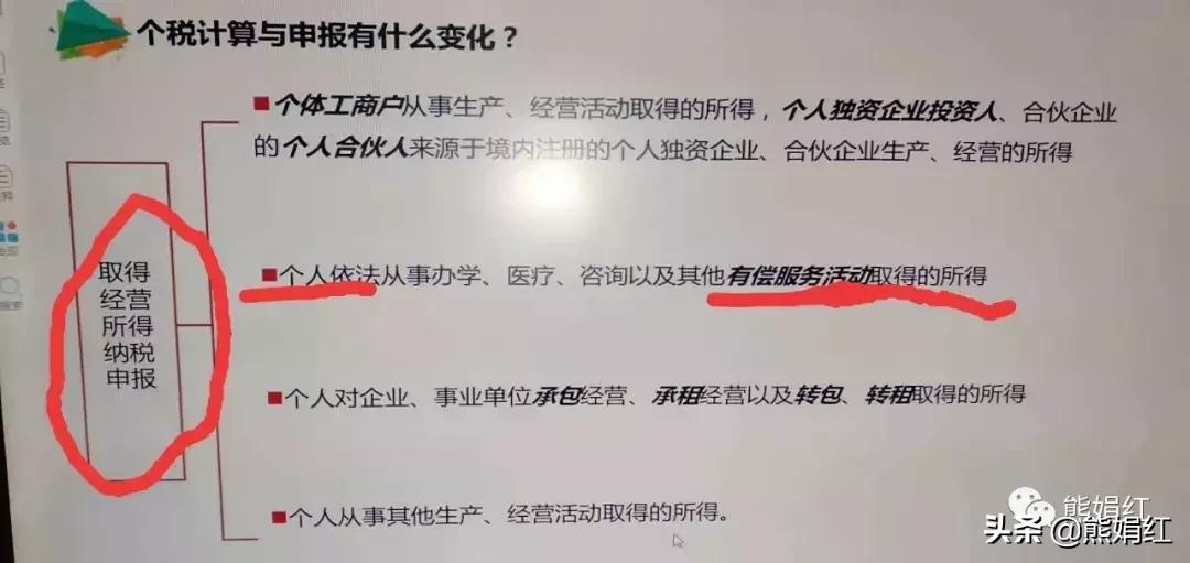 这些节税知识你知道吗,节税小知识点