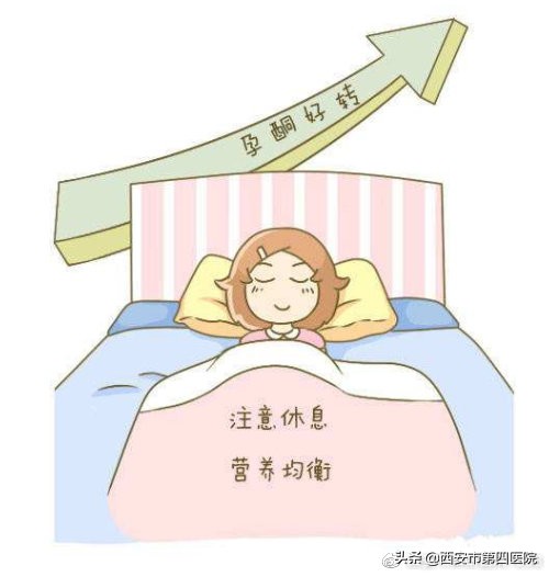 孕酮低hcg翻倍正常有关系吗,hcg孕酮和雌二醇单位换算