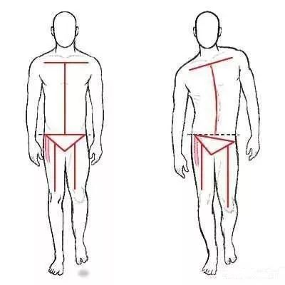 久坐跷二郎腿会使屁股变大么,跷二郎腿正在毁掉你3招帮你纠正