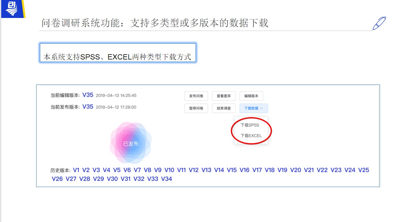 高等师范类院校大学生阅读方式调查「学生问卷调查表」