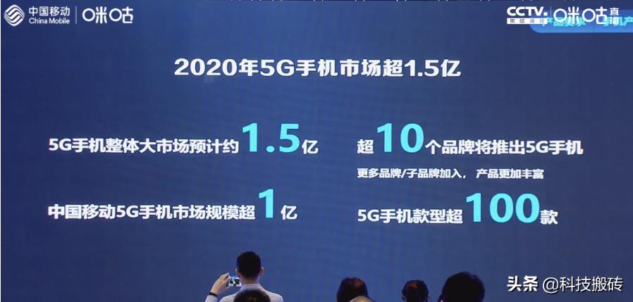 如何加快5G手机普及？价格是关键！明年或将迎来千元5G手机