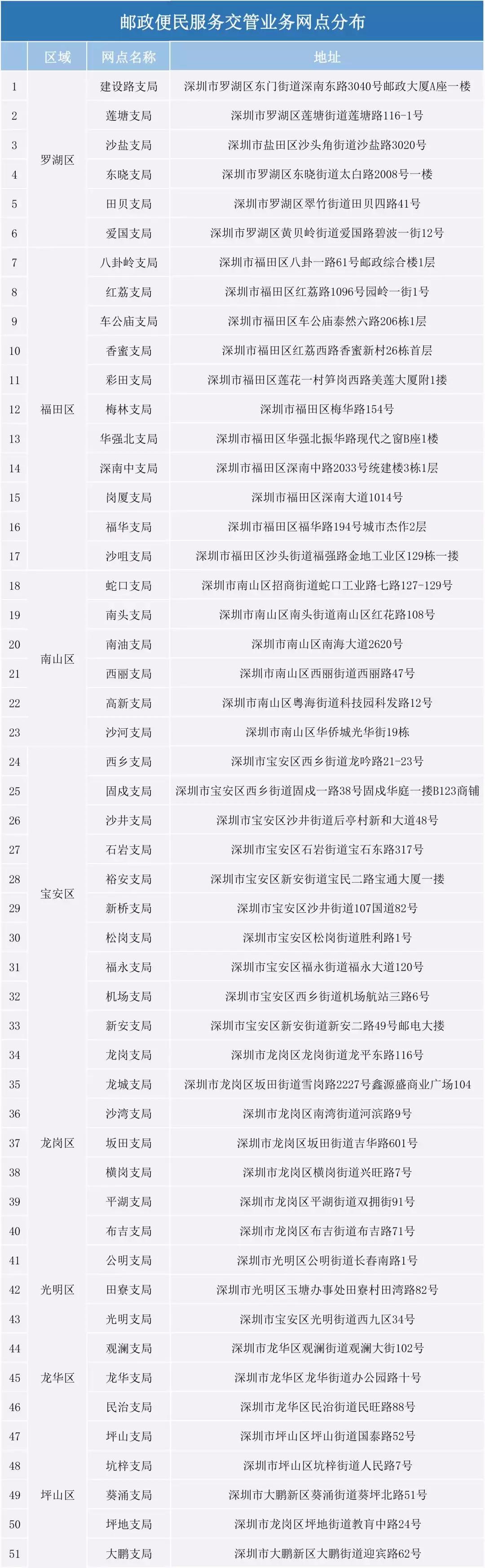 驾驶证期满换证有效期,驾驶证换证的有效期从哪一天开始