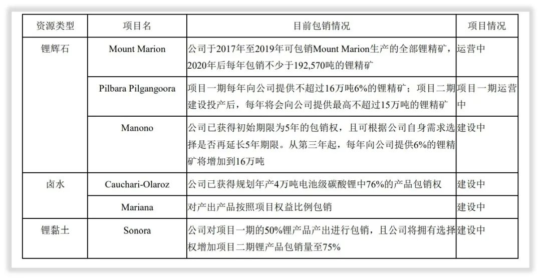 华友钴业值得长期投资么,华友钴业收益怎么样