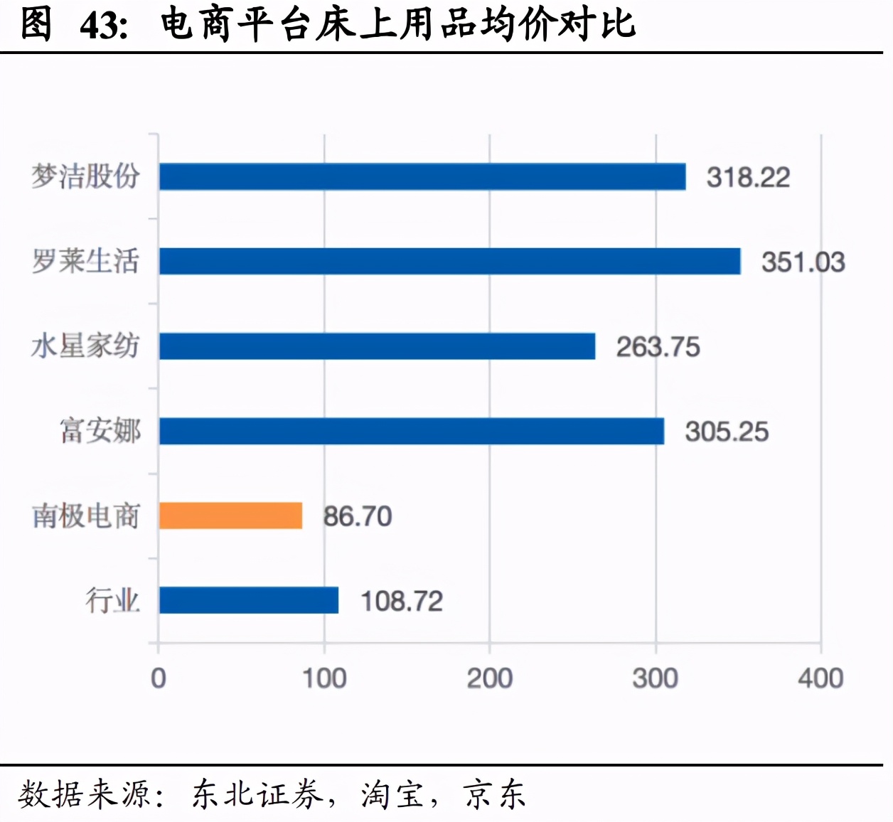南极人股票为何大跌,南极人股价暴跌原因