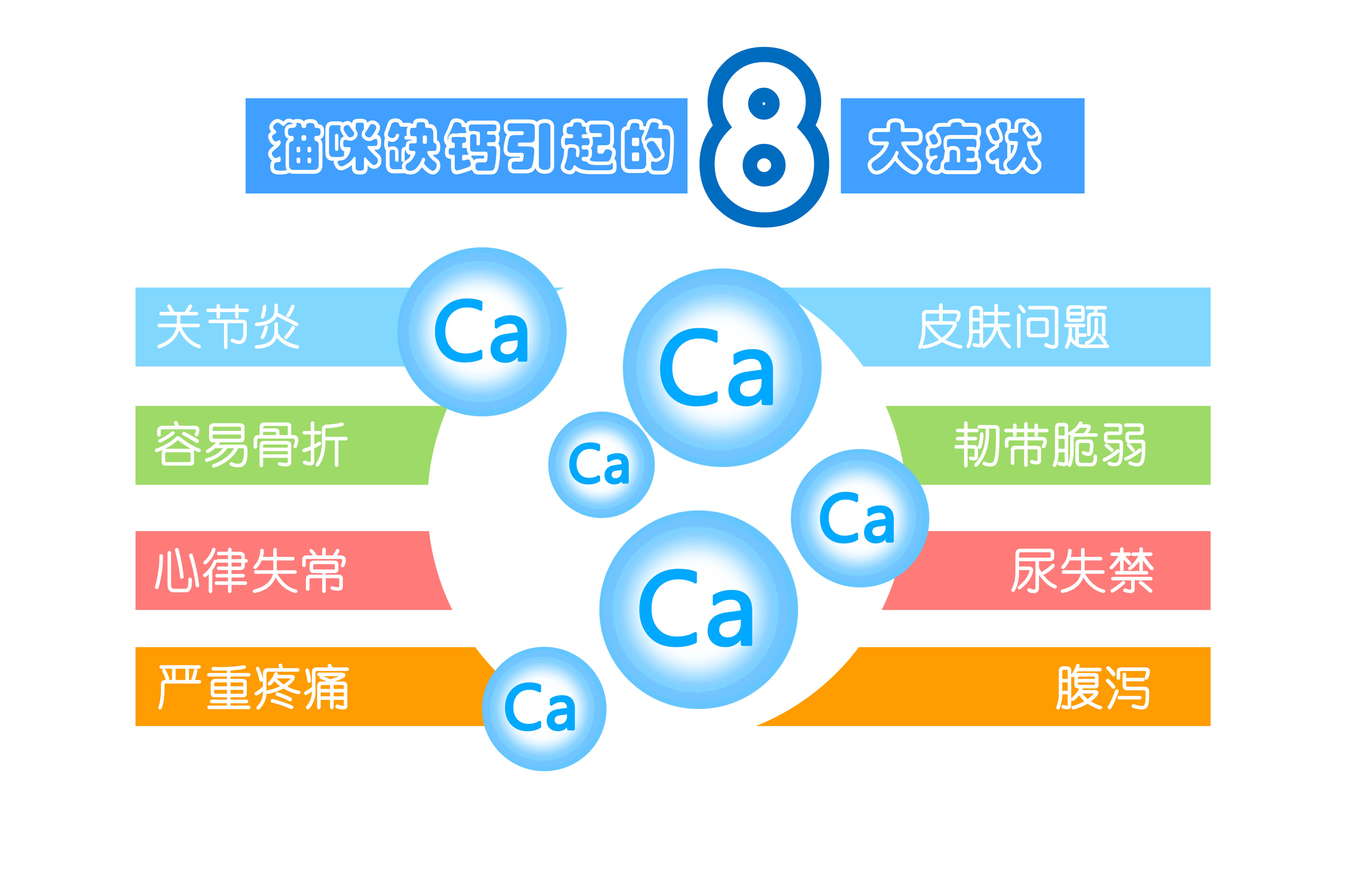 猫为什么要吃它尾巴,猫为啥要吃自己的毛