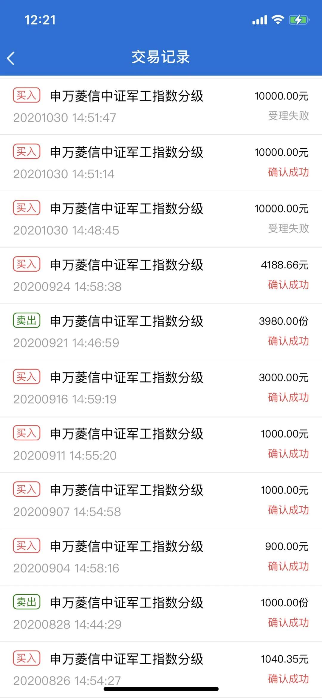军工板块午评最新分析,专家点评今日军工股市盘面