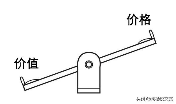 产品文案这样写才能让人忘不掉,产品文案这样写卖点要强5倍