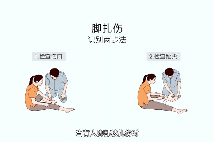 脚扭伤科普知识比赛方案,脚的科普小技巧