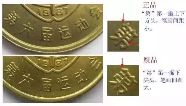 纪念币100面值卖了150元涨幅多少,心形纪念币1元