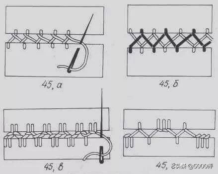 十字绣绣好要怎么弄,十字绣正确绣法为什么要留一格呢