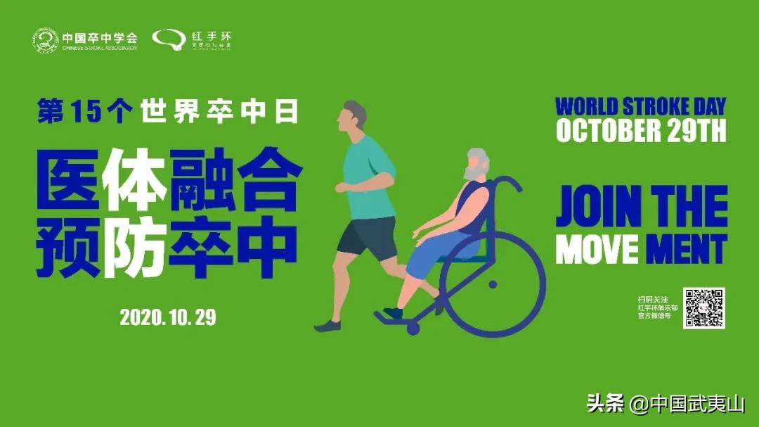 医体融合预防卒中内蒙古,世界卒中日义诊医体融合预防卒中