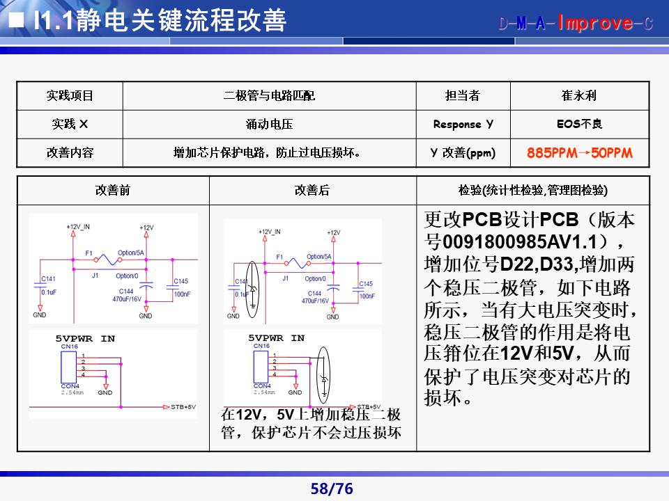 六西格玛黑带知识讲解及案例,六西格玛黑带项目案例