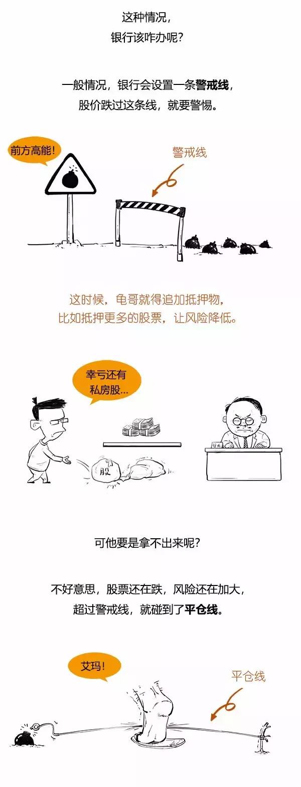 一口气看懂股权质押,简单看懂股权股票