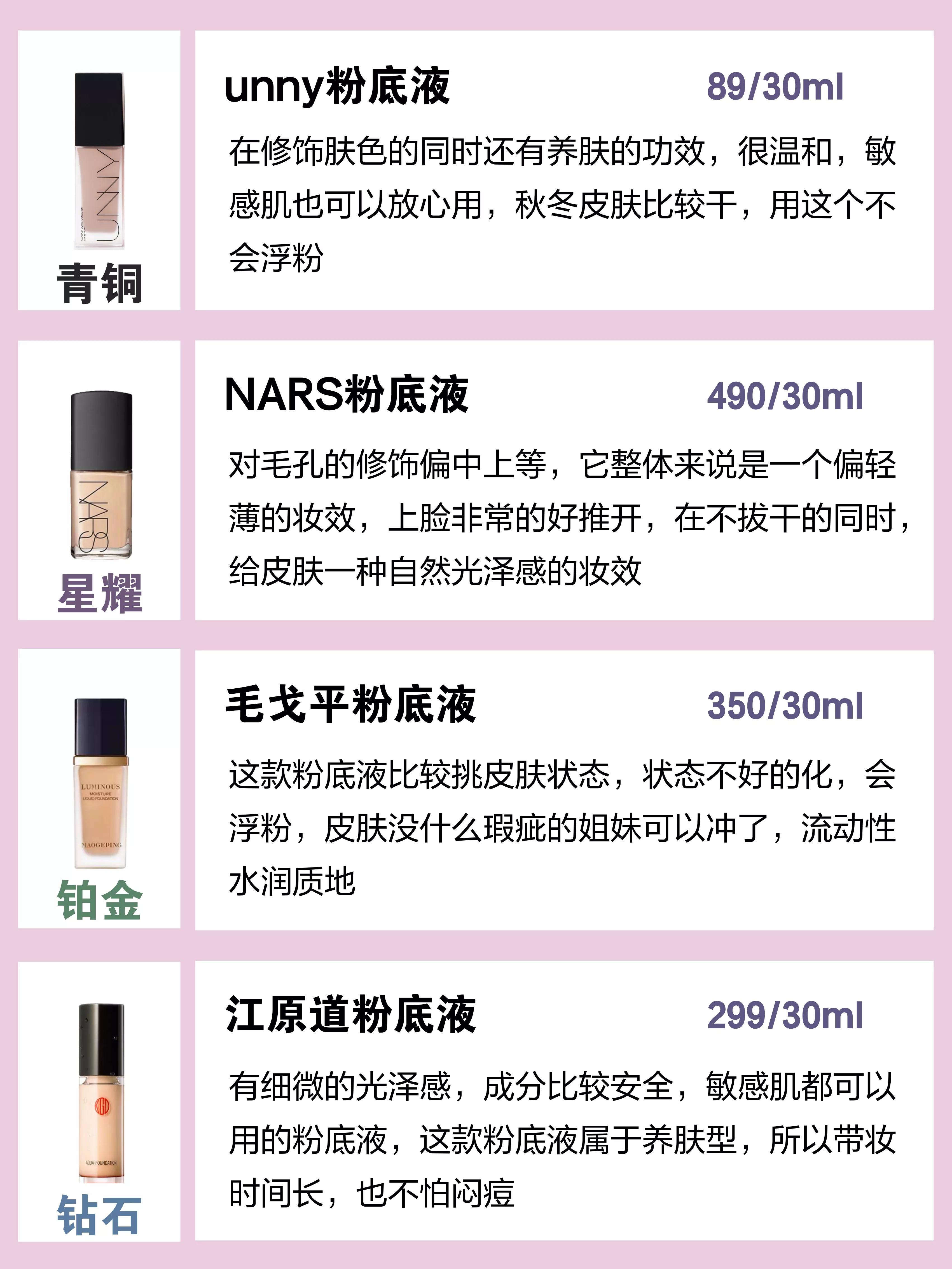 一整天不脱妆的粉底液分享～干皮油皮敏感肌爱脱妆的姐妹注意哦
