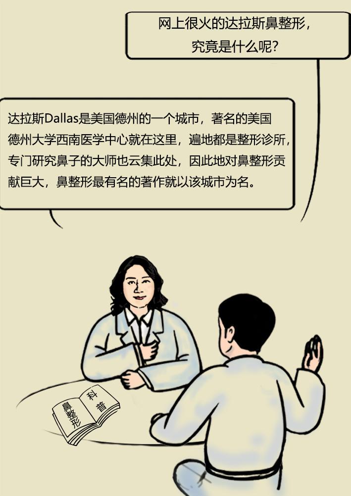 鼻整形之路,鼻整形拯救不完美鼻子的救星