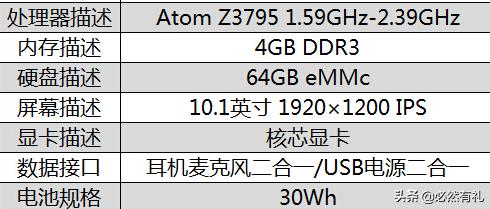 surfacewin平板,微软平板surface现在最好用的款