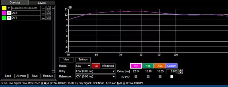 没布线怎么办？HISLEY（嘿犀力）无线客厅影K系统H8评测