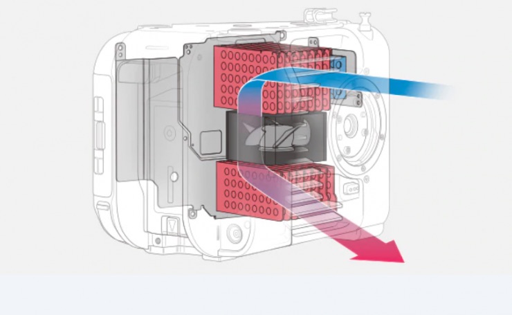 索尼fx30与佳能r6对比,直播相机索尼fx3和佳能c70哪个好