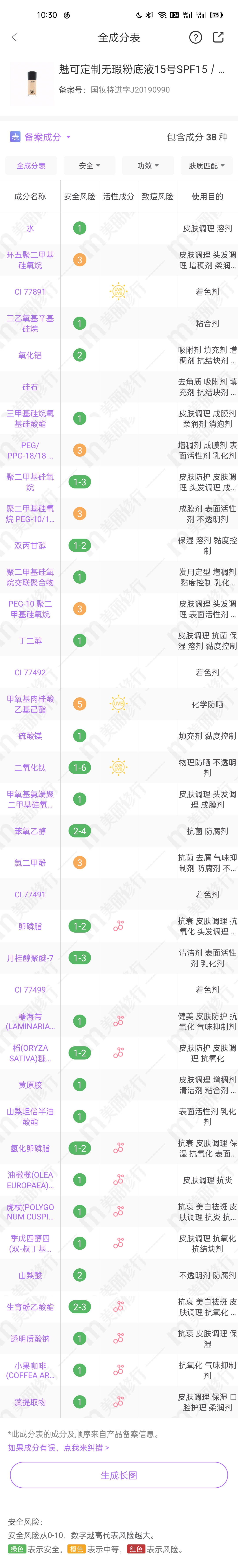 mac粉底液真货与假货怎么区别,网红爆款粉底液好用的不脱妆