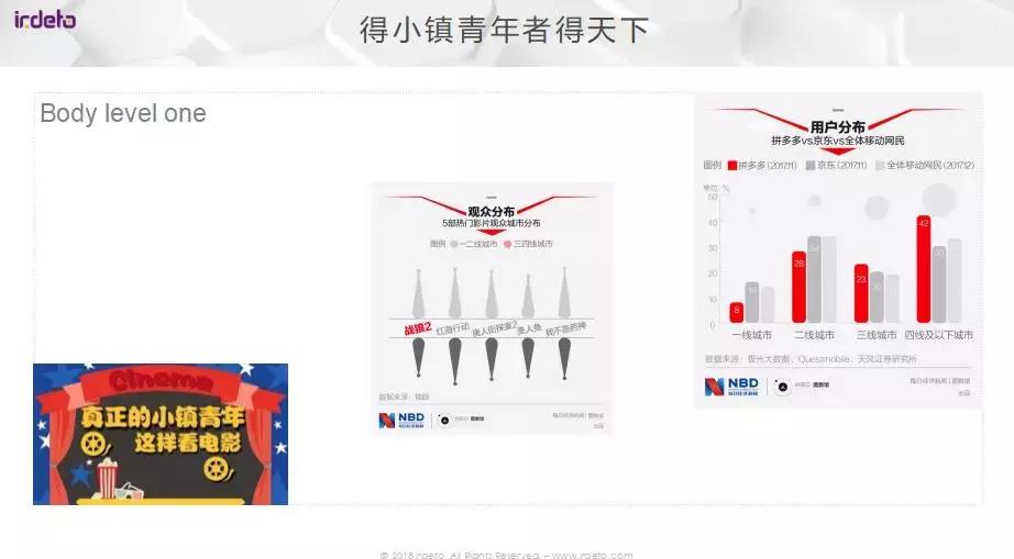 爱迪德张海永:IPTV新媒体高价值内容保护生态