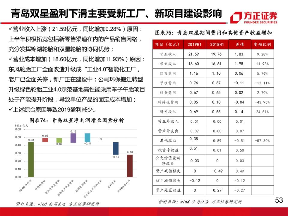 耐克全球第一,打败美国成为行业第一的中国品牌