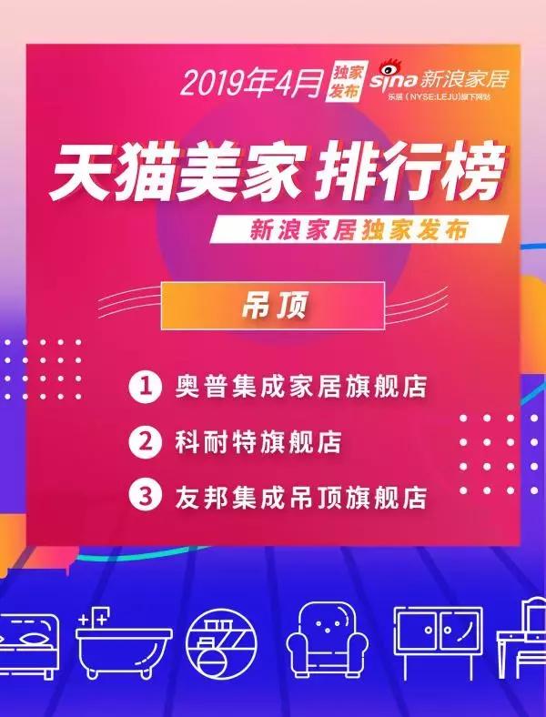 4月天猫美家零售排行榜新鲜出炉