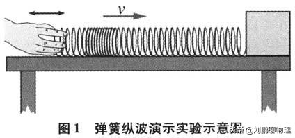 初中物理声的利用讲解视频,初中二年级物理人教版教程