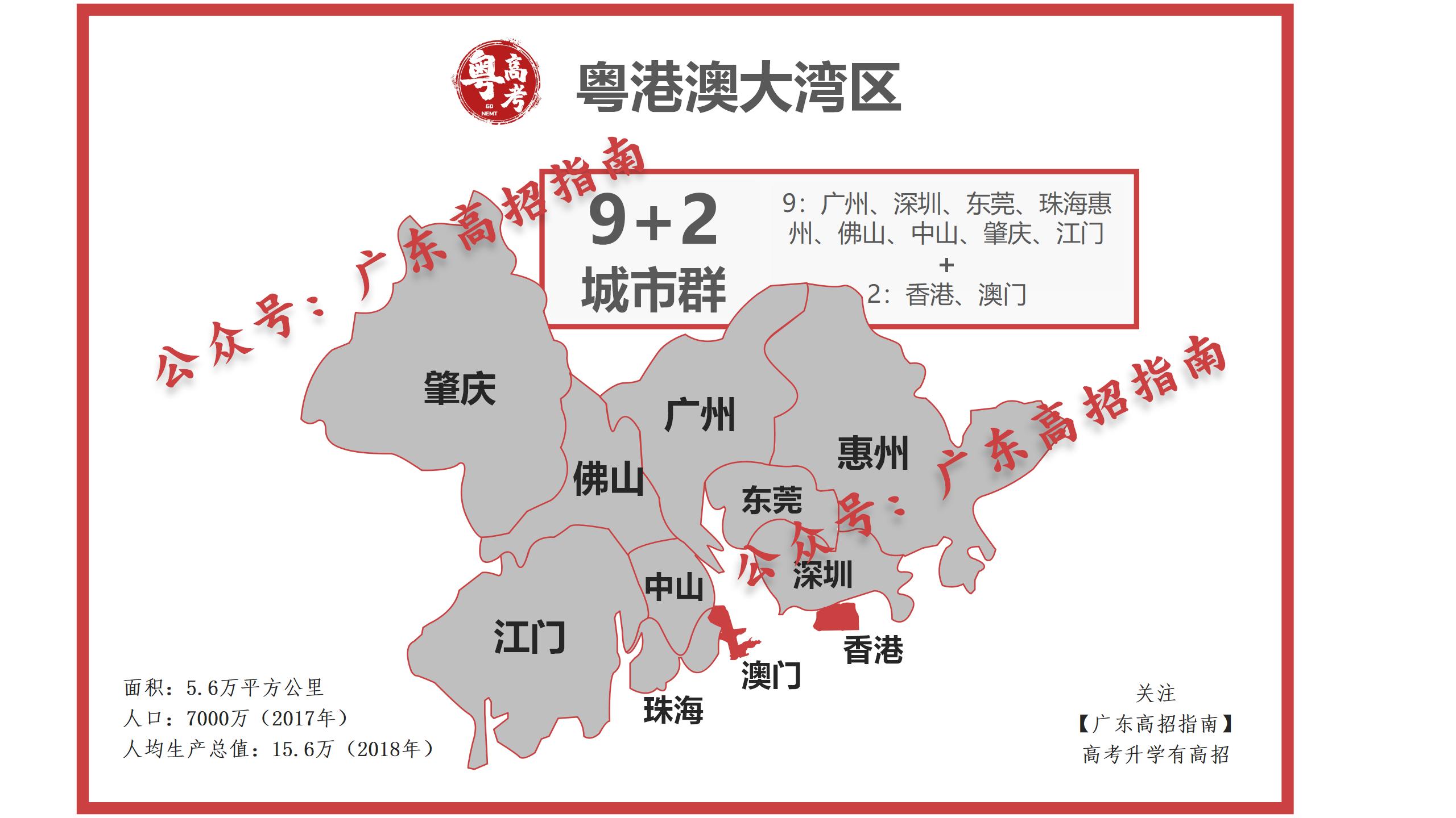 志愿填报热门区域——粤港澳大湾区80所高校盘点（附分数线）