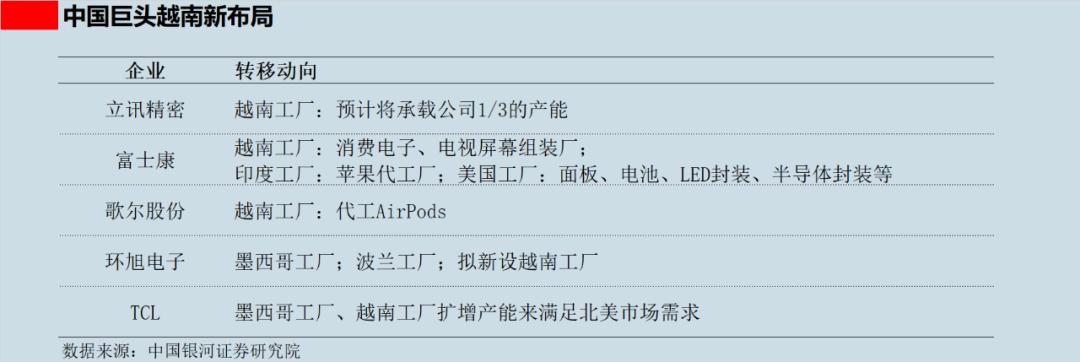 越南大电荒到底行不行,越南到底能不能去