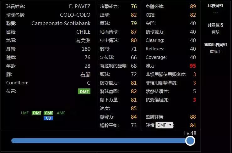 科洛科洛足球赛事,实况足球普卡卢卡库本周状态测评