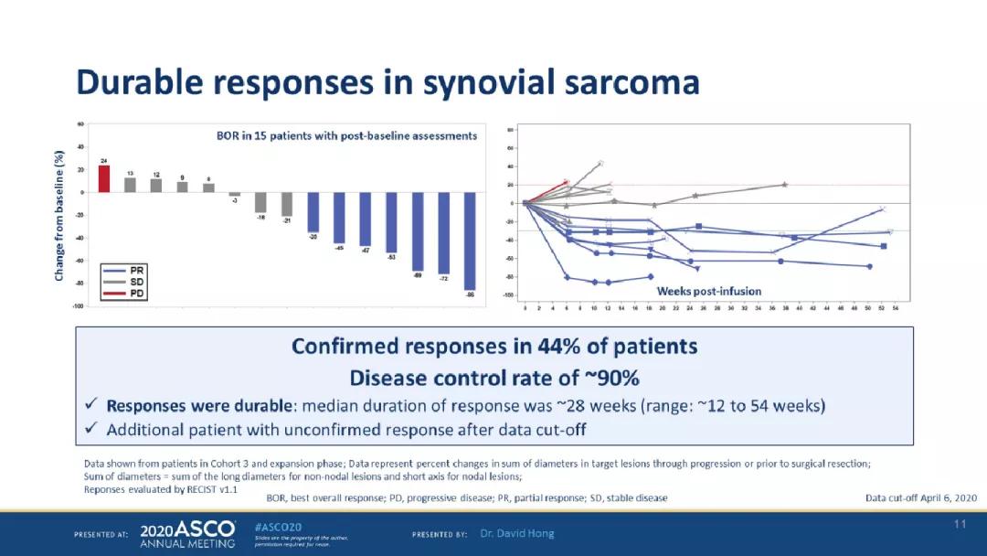 利剑出鞘!三大新型细胞免疫疗法向实体瘤“宣战”