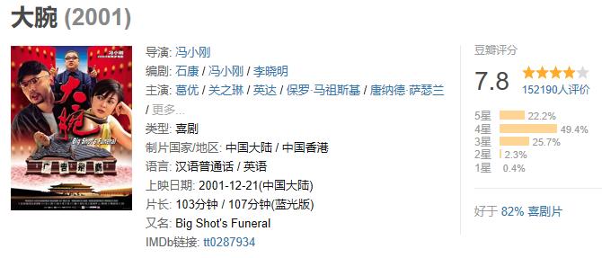 十部9.0高分喜剧电影搞笑国外,推荐十部超搞笑的高分喜剧电影