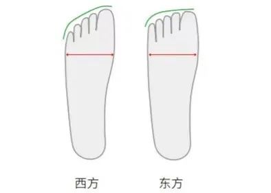 传承百年“奥运鞋”!专为国人制造,3层鞋垫,89元干掉国际大牌