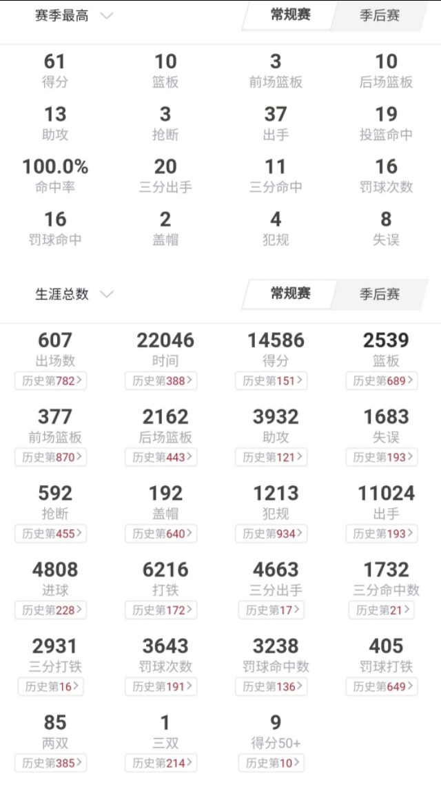 利拉德0号意义,利拉德开拓者0号联盟限定