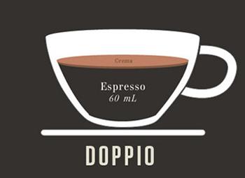 咖啡店如何点咖啡,一分钟教你咖啡店的入门咖啡