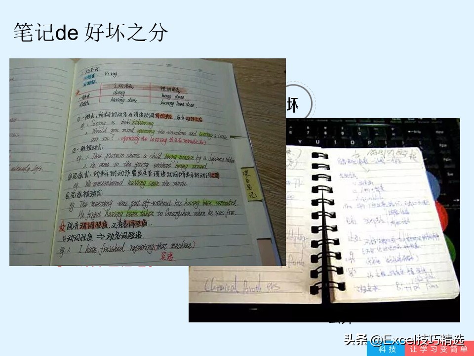 好记性不如烂笔头50字,好记性不如烂笔头课文阅读题