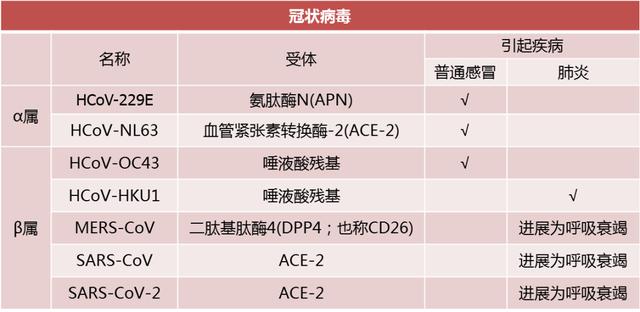 新冠肺炎疫情防控第九版,新冠肺炎疫情防控总方针