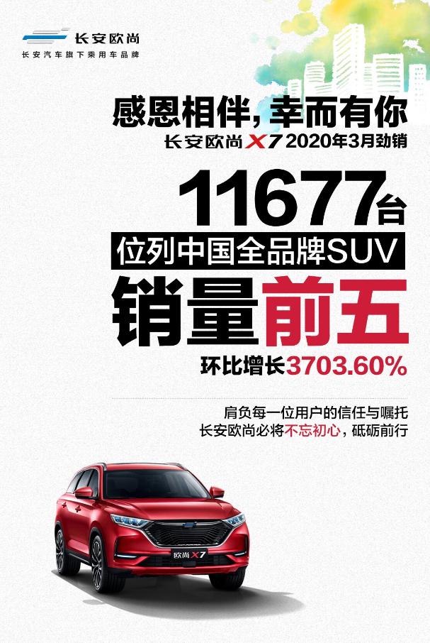 长安欧尚四月有什么活动,长安欧尚新年首秀