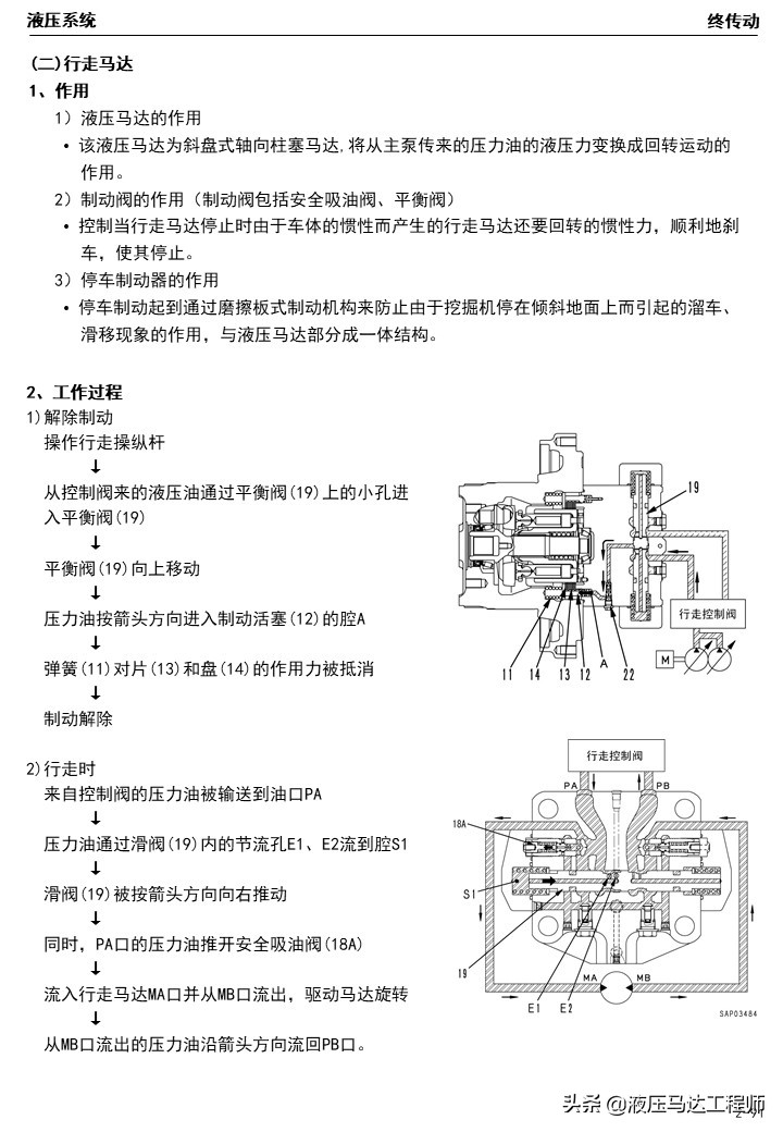 小松挖掘机液压原理图讲解,小松挖掘机液压维修教程