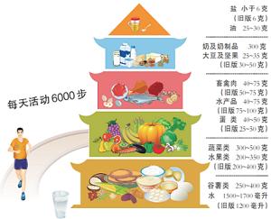 40岁绝经了真的老得快吗,30来岁就绝经了会不会老得很快