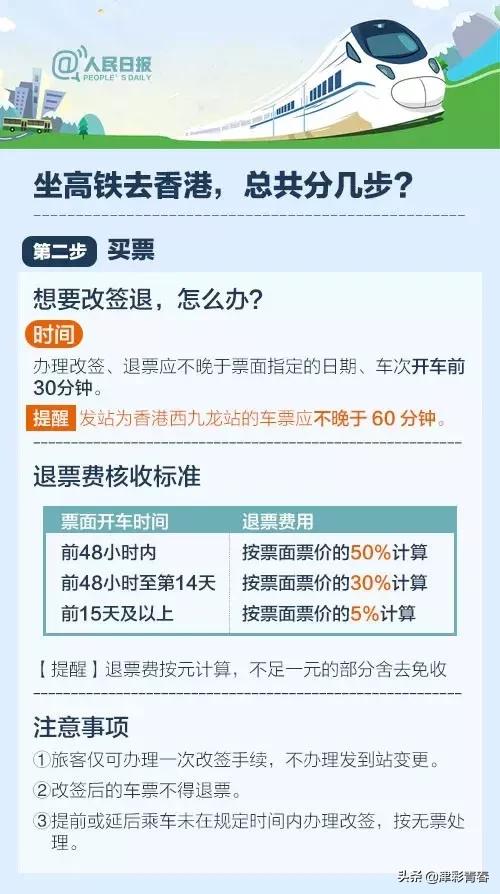 天津西站到香港的高铁,天津西站直达香港