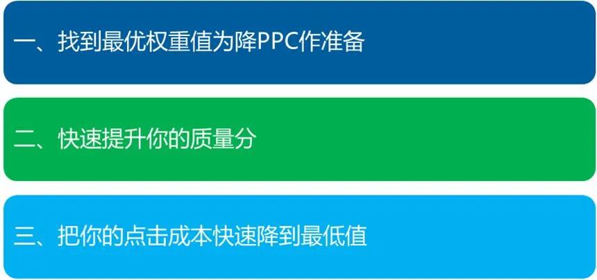 直通车如何慢慢降低ppc,降低直通车ppc的三大技巧