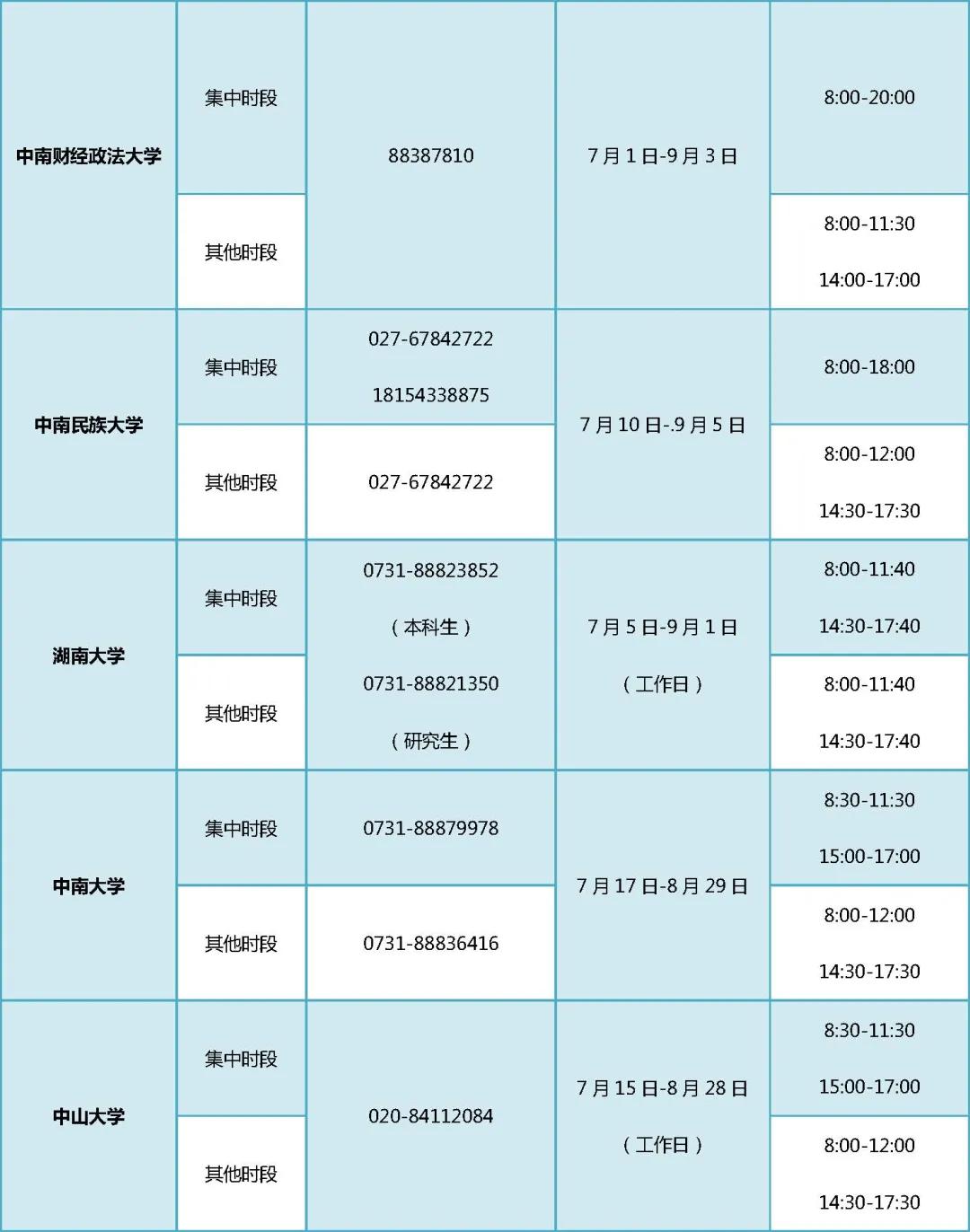 没钱上大学找老板帮忙,没钱上大学向哪里求助