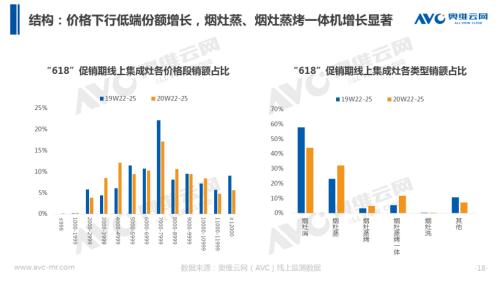 观察反思四步法是谁提出的,观察反思四步法实际案例