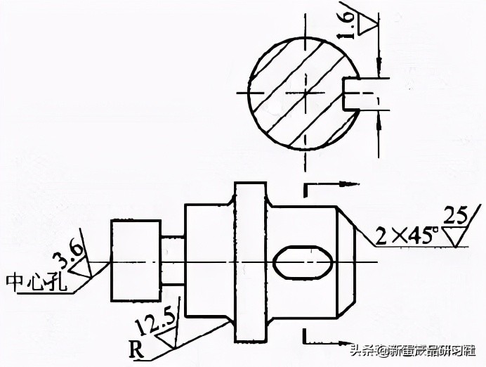 表面粗糙度越高数字越大还是越小,表面粗糙度的代号及表面特征描述