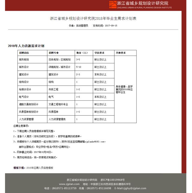 规划设计师的工资待遇,规划设计师前景如何